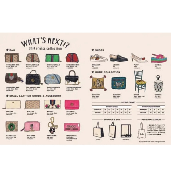 MY GUCCI BOOK - Picture 4 of 7